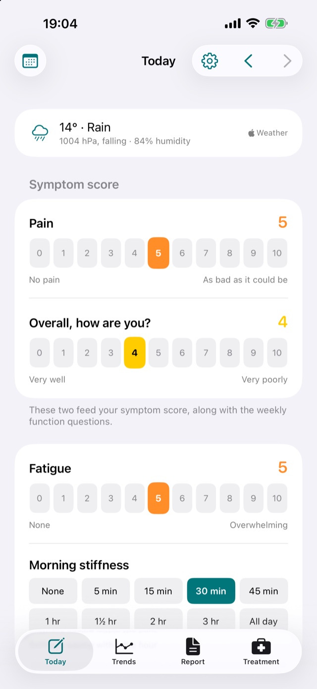 The daily check-in: today's weather in one row at the top, then pain, overall and fatigue on 0 to 10 scales, and morning stiffness chips.
